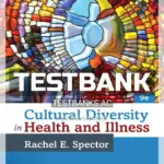 Test Bank for Cultural Diversity in Health and Illness 9th Edition by Spector