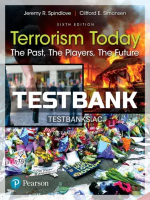Test Bank for Terrorism Today The Past The Players The Future 6th Edition by Spindlove