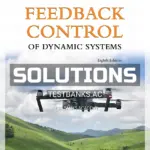 Solutions Manual for Feedback Control of Dynamic Systems 8th Edition by Powell
