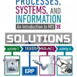 Solutions Manual for Processes Systems and Information 3rd Edition by McKinney