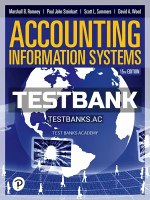 Test Bank for Accounting Information Systems 15th Edition by Romney