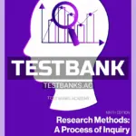 Test Bank for Research Methods A Process of Inquiry 9th Edition by Graziano