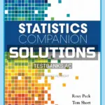 Solutions Manual for Statistics Companion Support for Introductory Statistics 1st Edition by Peck