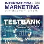 Test Bank for International Marketing 11th Edition by Czinkota