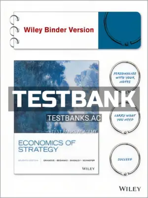 Test Bank for Economics of Strategy 7th Edition by Dranove