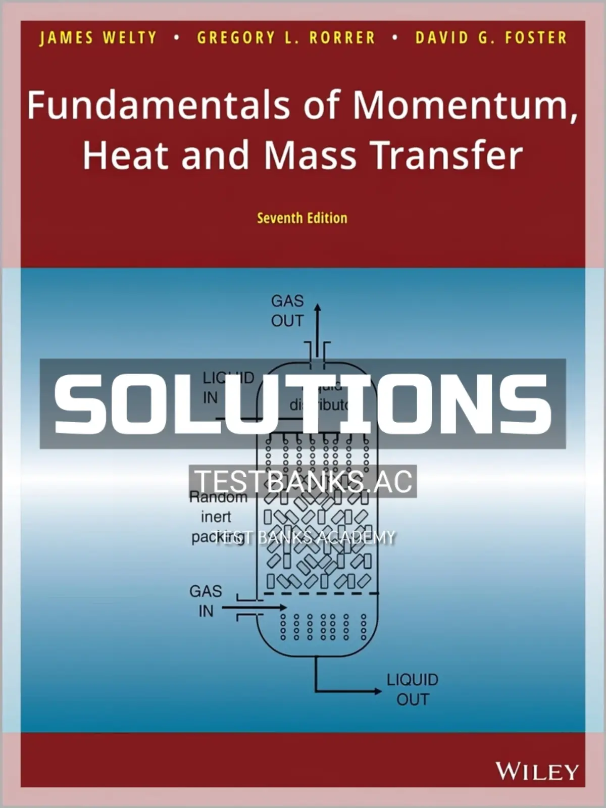 Solutions Manual for Fundamentals of Momentum Heat and Mass