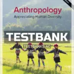Test Bank for Anthropology Appreciating Human Diversity 19th Edition by Kottak
