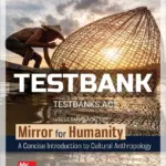 Test Bank for Mirror for Humanity 13th Edition by Kottak