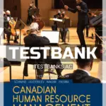Test Bank for Canadian Human Resource Management 13th CA Edition by Schwind