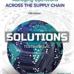 Solutions Manual for Managing Operations Across the Supply Chain 5th Edition by Swink