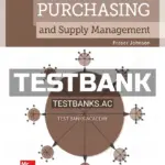 Test Bank for Purchasing and Supply Management 17th Edition by Johnson