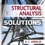 Solutions Manual for Structural Analysis 10th Edition by Hibbeler