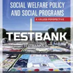 Test Bank for Empowerment Series Social Welfare Policy and Social Programs 4th Edition by Segal