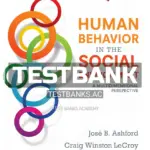 Test Bank for Empowerment Series Human Behavior in the Social Environment 6th Edition by Ashford