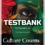 Test Bank for Culture Counts A Concise Introduction to Cultural Anthropology 4th Edition by Nanda