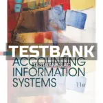 Test Bank for Accounting Information Systems 11th Edition by Gelinas
