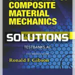 Solutions Manual for Principles of Composite Material Mechanics 4th Edition by Gibson