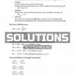 Solutions Manual for Introduction to the Thermodynamics of Materials 6th Edition by Gaskell