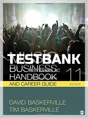 Test Bank for Music Business Handbook and Career Guide 11th Edition by Baskerville
