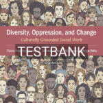 Test Bank for Diversity Oppression and Change 3rd US Edition by Marsiglia