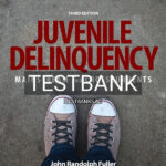 Test Bank for Juvenile Delinquency Mainstream and Crosscurrents 3rd US Edition by Fuller