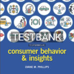 Test Bank for Consumer Behavior and Insights 1st US Edition by Phillips