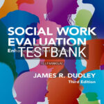 Test Bank for Social Work Evaluation 3rd US Edition by Dudley