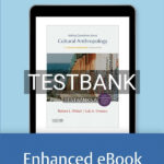 Test Bank for Asking Questions About Cultural Anthropology 3rd US Edition by Welsch