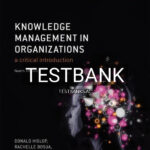 Test Bank for Knowledge Management in Organizations 4th US Edition by Hislop