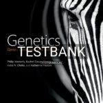 Test Bank for Genetics Genes Genomes and Evolution 1st US Edition by Meneely