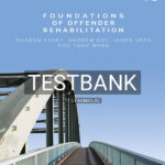 Test Bank for Foundations of Offender Rehabilitation 1st US Edition by Casey