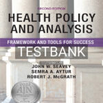 Test Bank for Health Policy and Analysis 2nd US Edition by Seavey