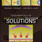 Solutions Manual for Fundamentals of Heat and Mass Transfer 8th US Edition by Bergman