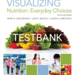Test Bank for Visualizing Nutrition Everyday Choices 5th US Edition by Grosvenor