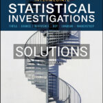 Solutions Manual for Intermediate Statistical Investigations 1st US Edition by Tintle