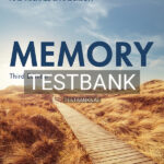 Test Bank for Memory 3rd US Edition by Baddeley