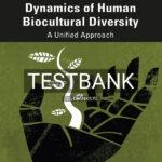 Test Bank for Dynamics of Human Biocultural Diversity 2nd US Edition by Sobo
