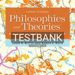 Test Bank for Philosophies and Theories for Advanced Nursing Practice 3rd US Edition by Butts