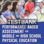 Test Bank for Performance-Based Assessment for Middle and High School Physical Education 3rd US Edition by Lund