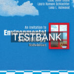 Test Bank for An Invitation to Environmental Sociology 6th US Edition by Bell