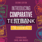 Test Bank for Introducing Comparative Politics 2nd US Edition by Orvis
