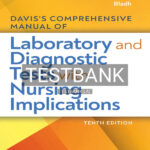 Test Bank for Davis's Comprehensive Manual of Laboratory and Diagnostic Tests with Nursing Implications 10th US Edition by Van Leeuwen