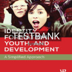 Test Bank for Identity Formation Youth and Development 1st US Edition by Cote