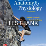 Test Bank for Essentials of Anatomy & Physiology 2nd Edition by Saladin