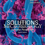 Solutions for Nesters Microbiology A Human Perspective 8th Edition by Anderson