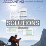 Solutions for Financial and Managerial Accounting 6th Edition by Wild