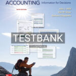 Test Bank for Financial and Managerial Accounting 6th Edition by Wild