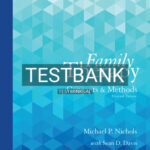 Test Bank for Family Therapy Concepts and Methods 11th Edition by Nichols