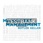Test Bank for Marketing Management 15th Edition by Kotler