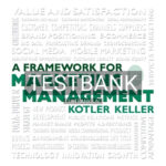 Test Bank for Framework for Marketing Management 6th Edition by Kotler